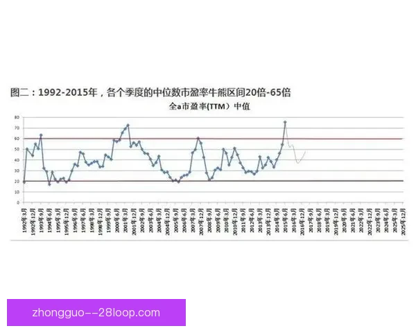 以阿什拉夫欧协联赛季走势判断为核心的前景与关键变量解析趋势篇 以阿什拉夫欧协联赛季走势判断为核心的前景与关键变量解析趋势篇